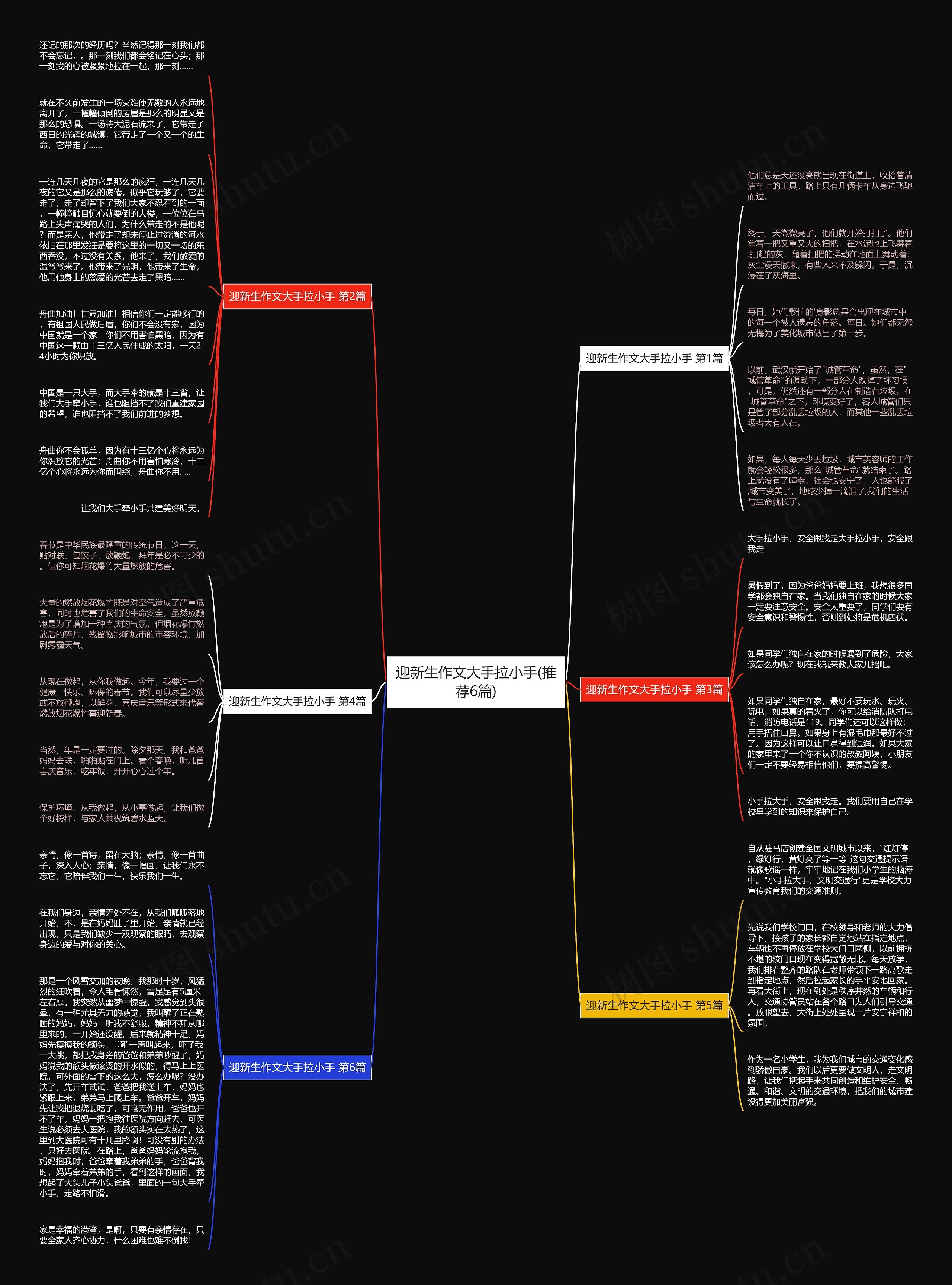 迎新生作文大手拉小手(推荐6篇)思维导图