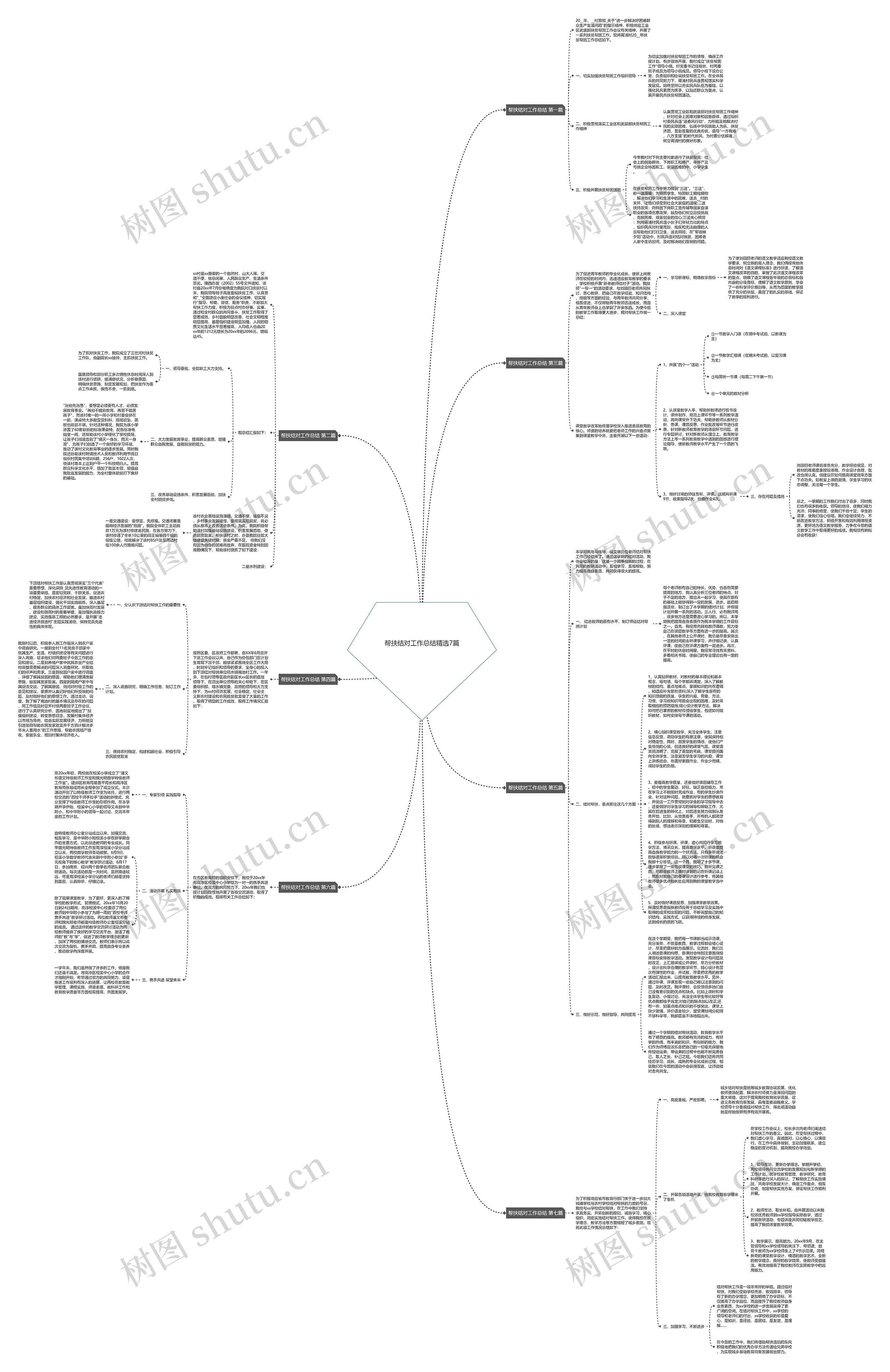 帮扶结对工作总结精选7篇