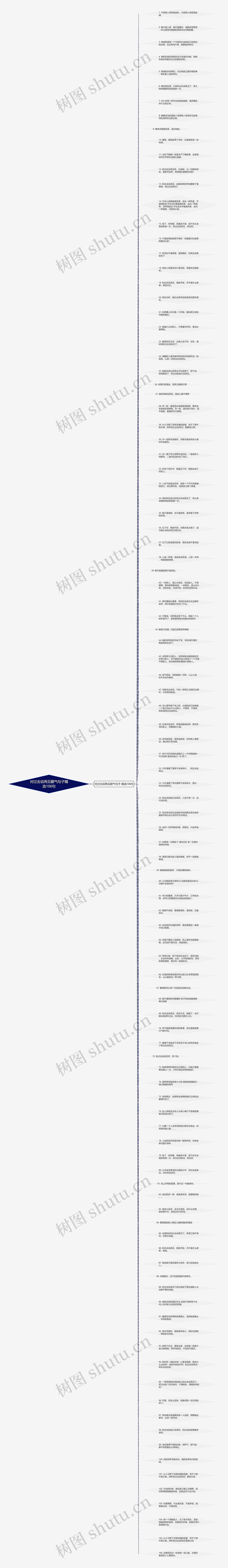 对过去说再见霸气句子精选106句思维导图