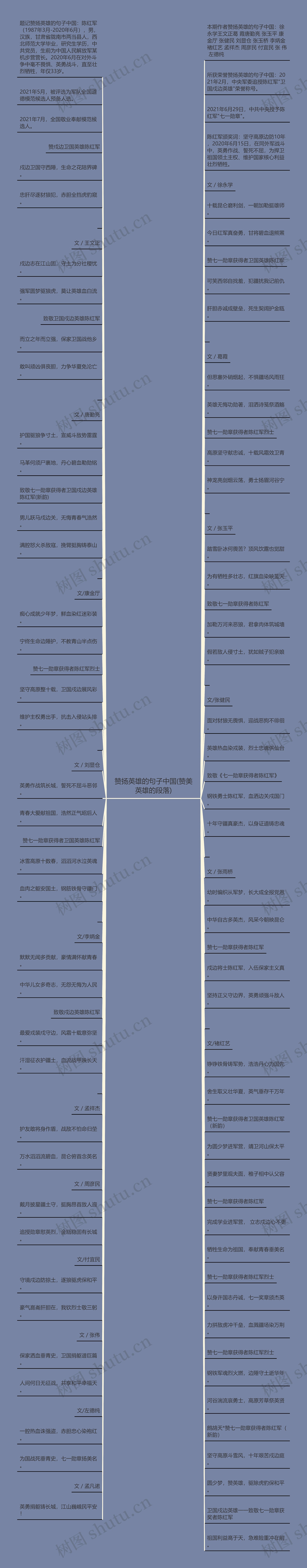 赞扬英雄的句子中国(赞美英雄的段落) 赞扬英雄的句子中国(赞美英雄的段落)