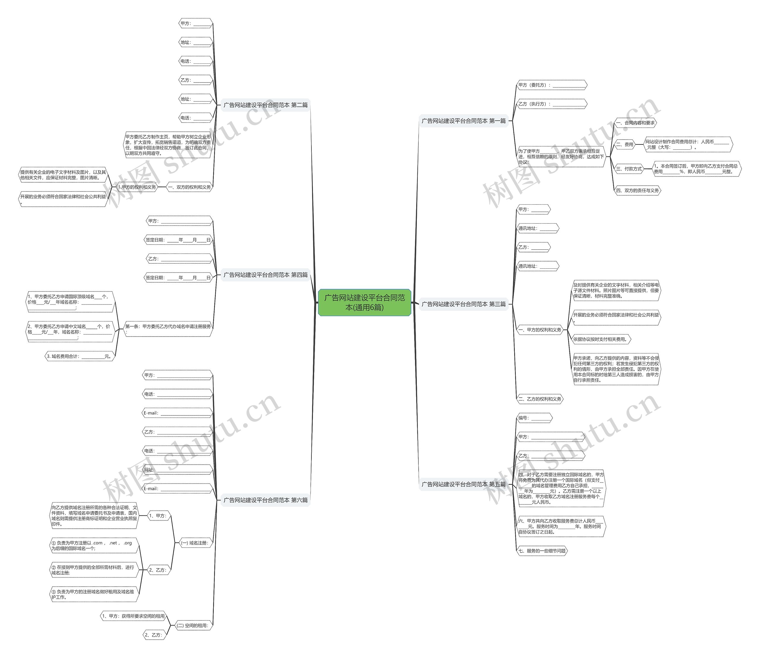 广告网站建设平台合同范本(通用6篇) 广告网站建设平台合同范本(通用6篇)