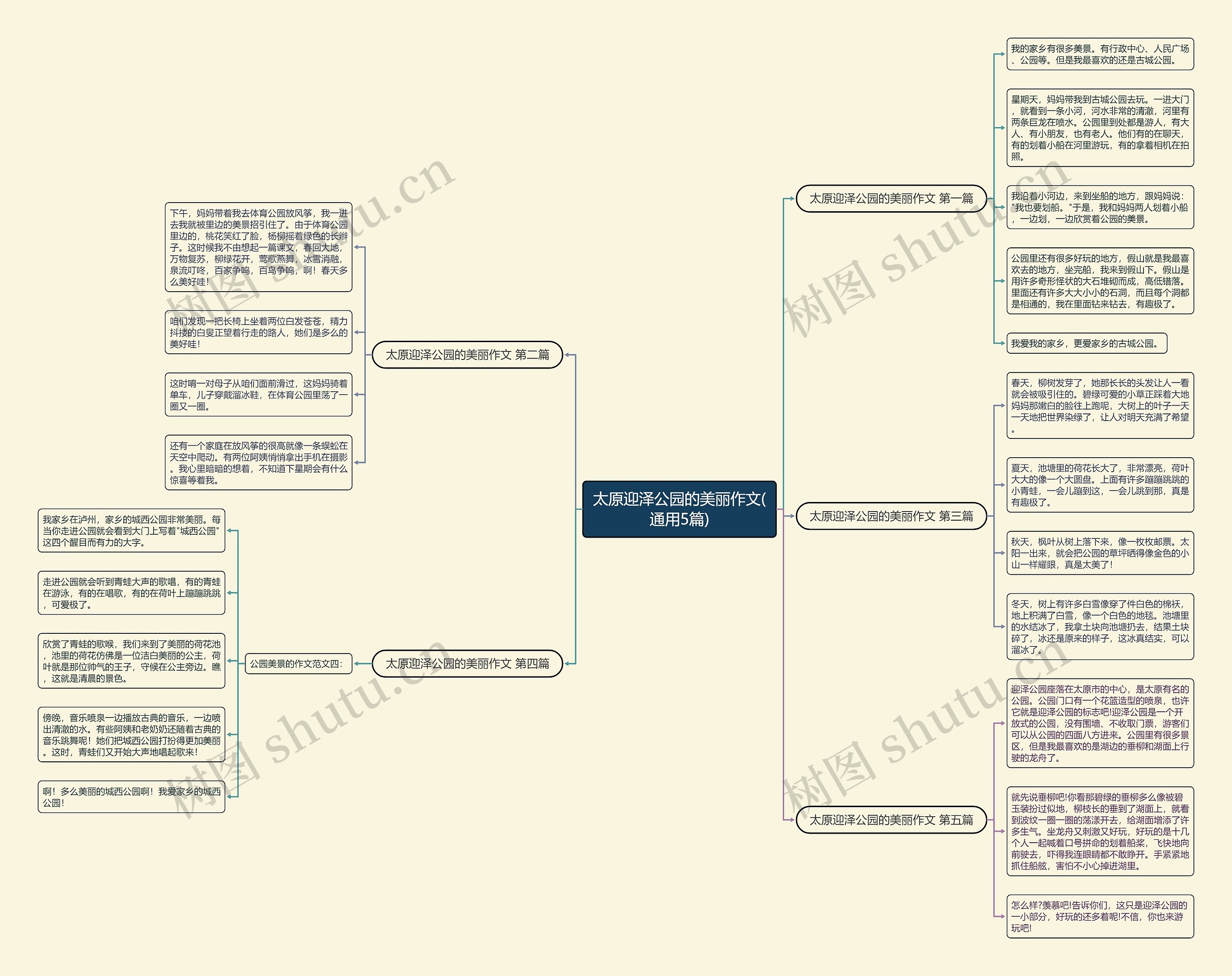 太原迎泽公园的美丽作文(通用5篇) 太原迎泽公园的美丽作文(通用5篇)