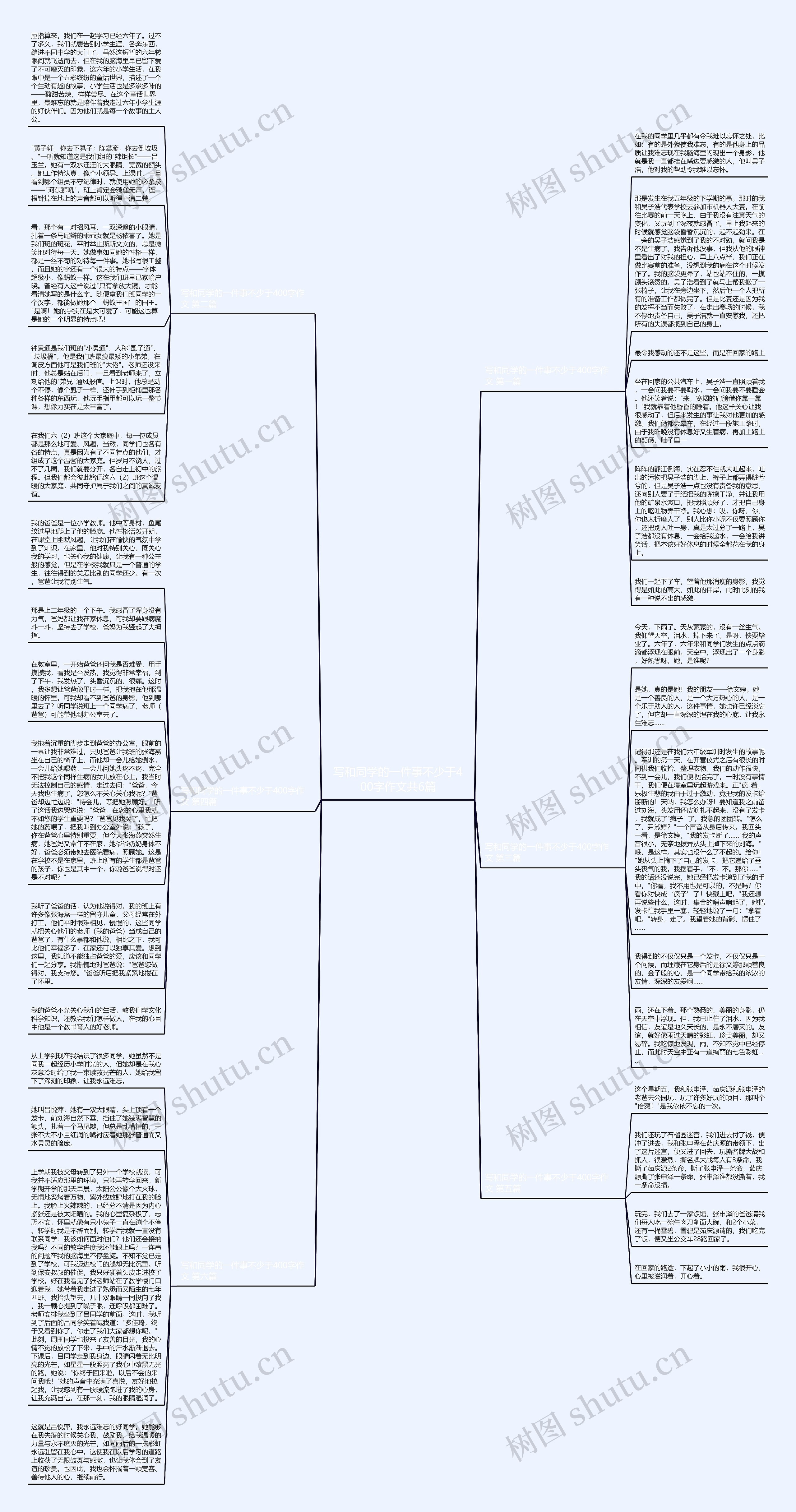 写和同学的一件事不少于400字作文共6篇思维导图