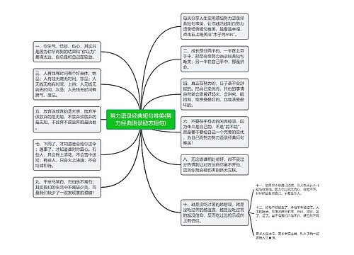 努力语录经典短句唯美(努力经典语录励志短句)