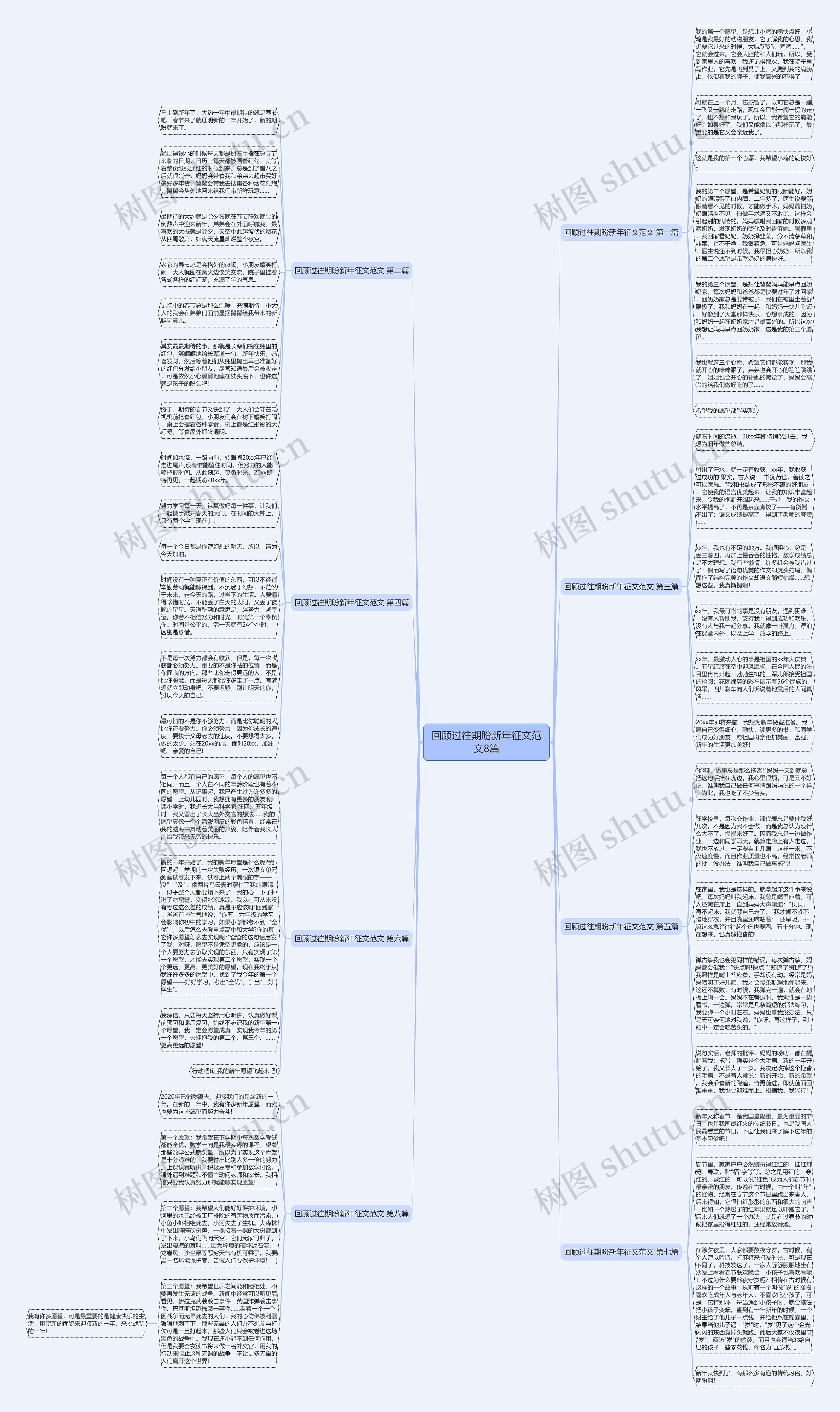回顾过往期盼新年征文范文8篇 回顾过往期盼新年征文范文8篇