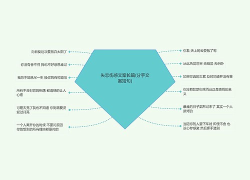 失恋伤感文案长篇(分手文案短句) 失恋伤感文案长篇(分手文案短句)