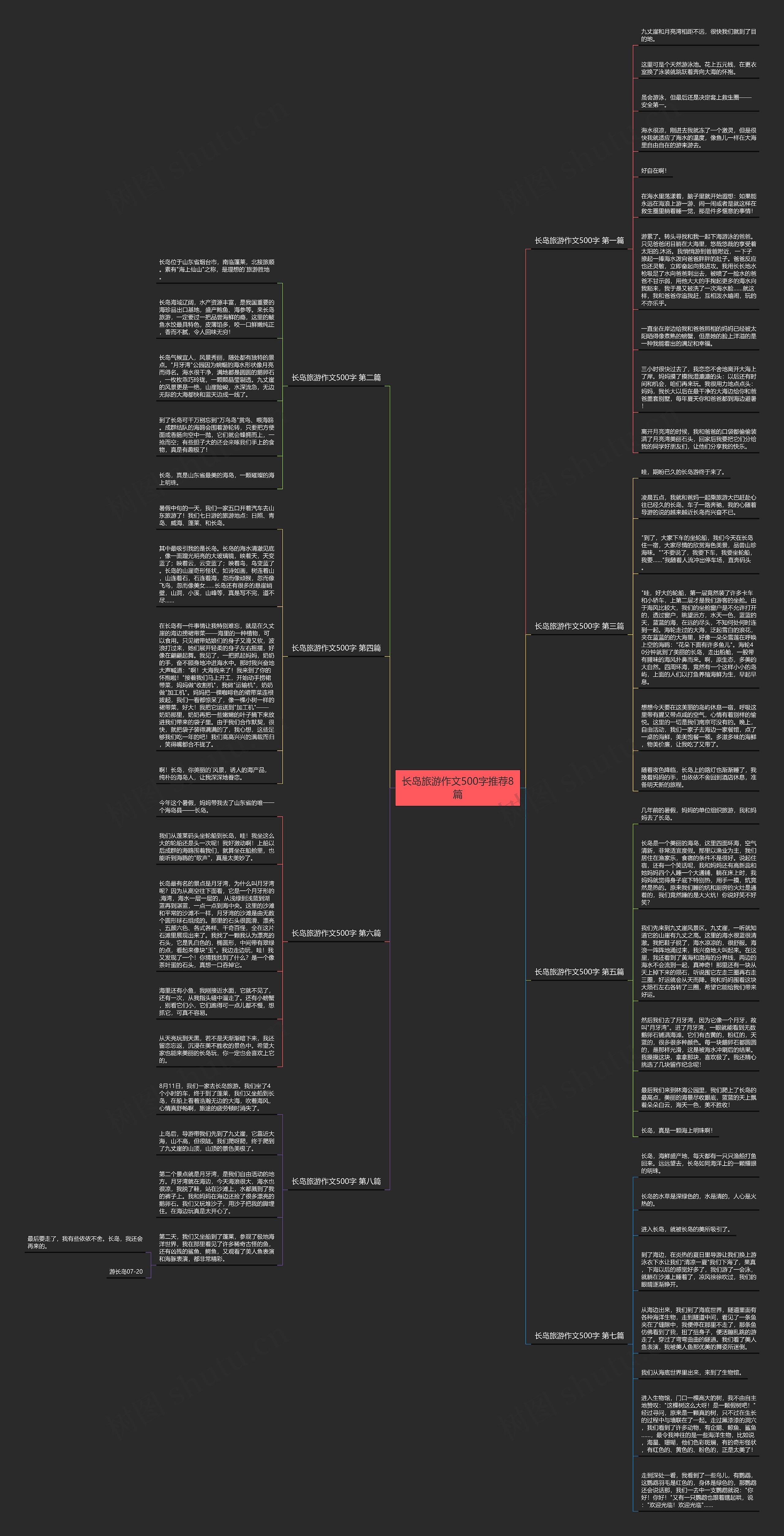 长岛旅游作文500字推荐8篇 长岛旅游作文500字推荐8篇