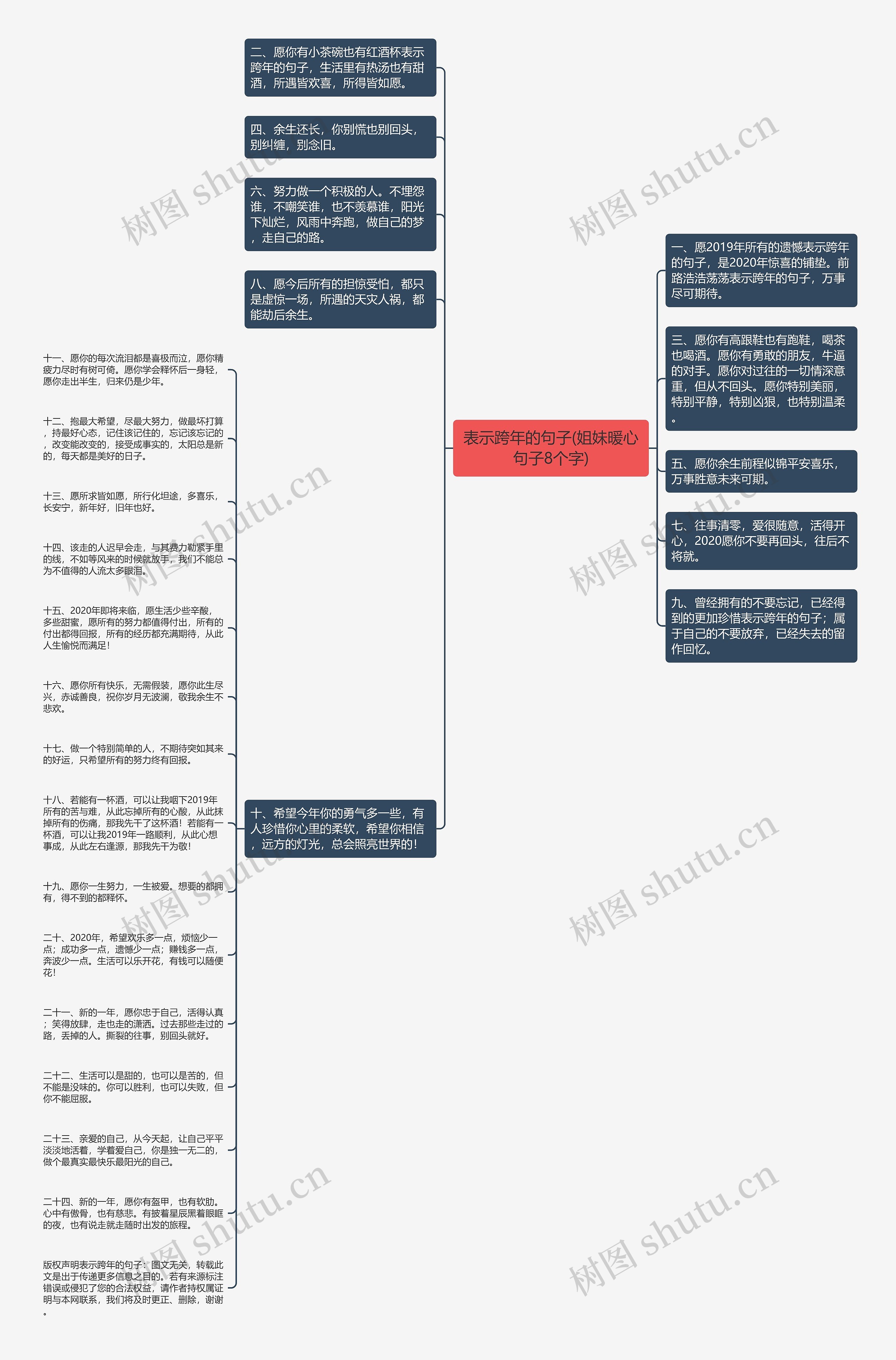 表示跨年的句子(姐妹暖心句子8个字)