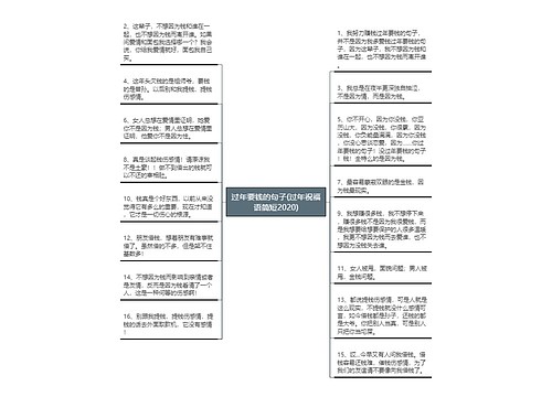 过年要钱的句子(过年祝福语简短2020)