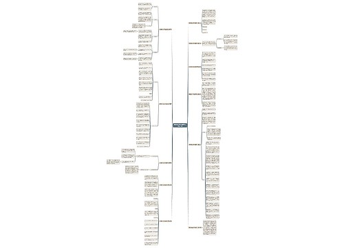 班级简介200字幽默范文优选11篇