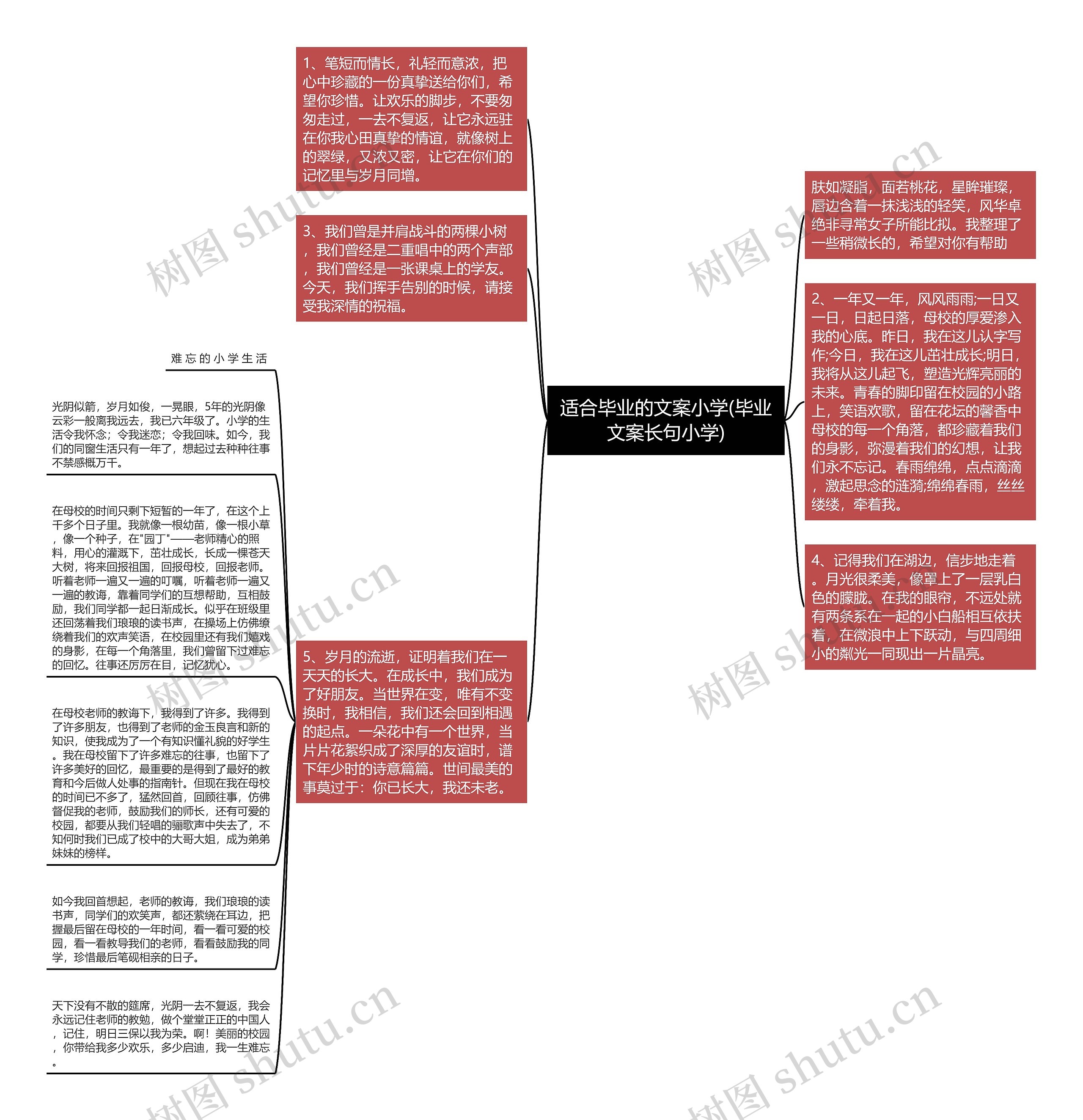 适合毕业的文案小学(毕业文案长句小学)思维导图