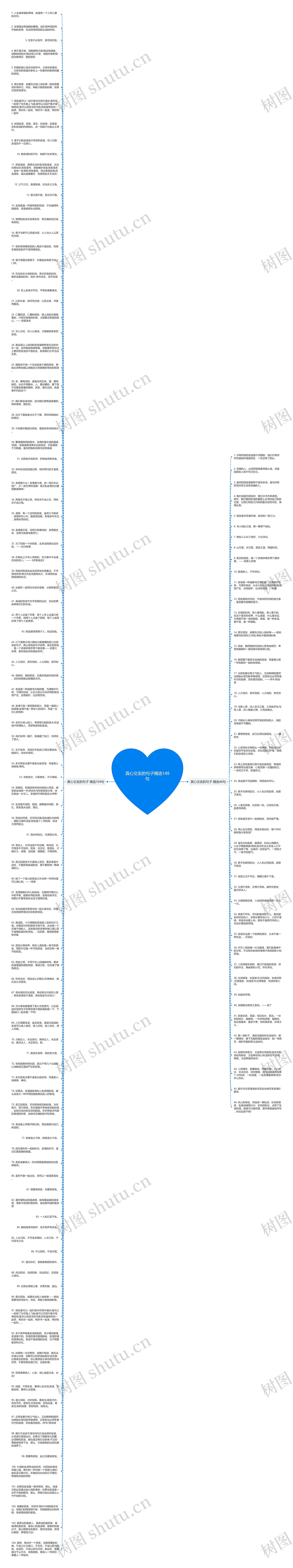 真心交友的句子精选149句思维导图