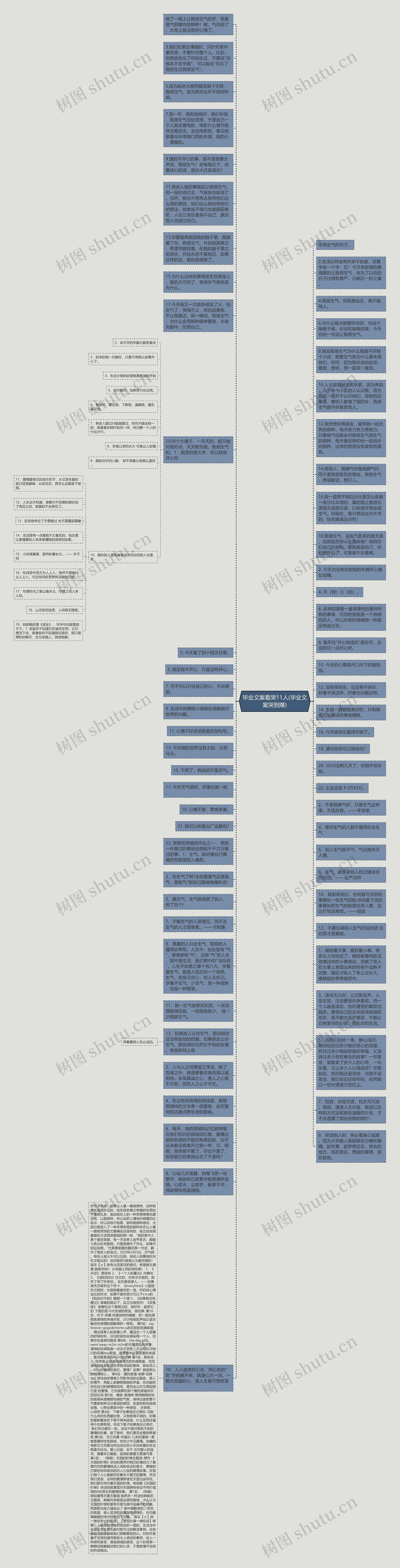 毕业文案看哭11人(毕业文案哭到爆)思维导图