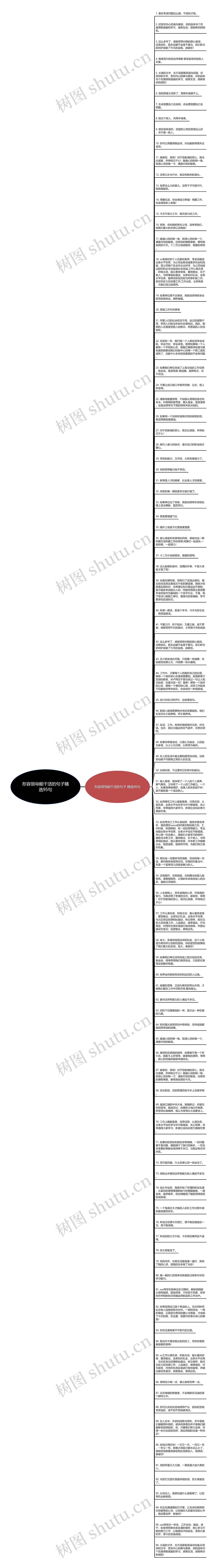 形容领导能干活的句子精选95句思维导图