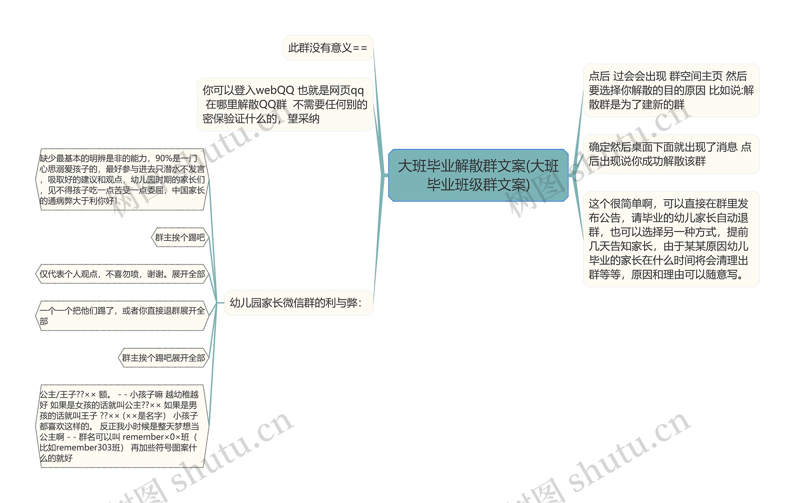 大班毕业解散群文案(大班毕业班级群文案)思维导图