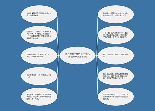 适合跨年伤感的句子(适合跨年发的伤感说说)