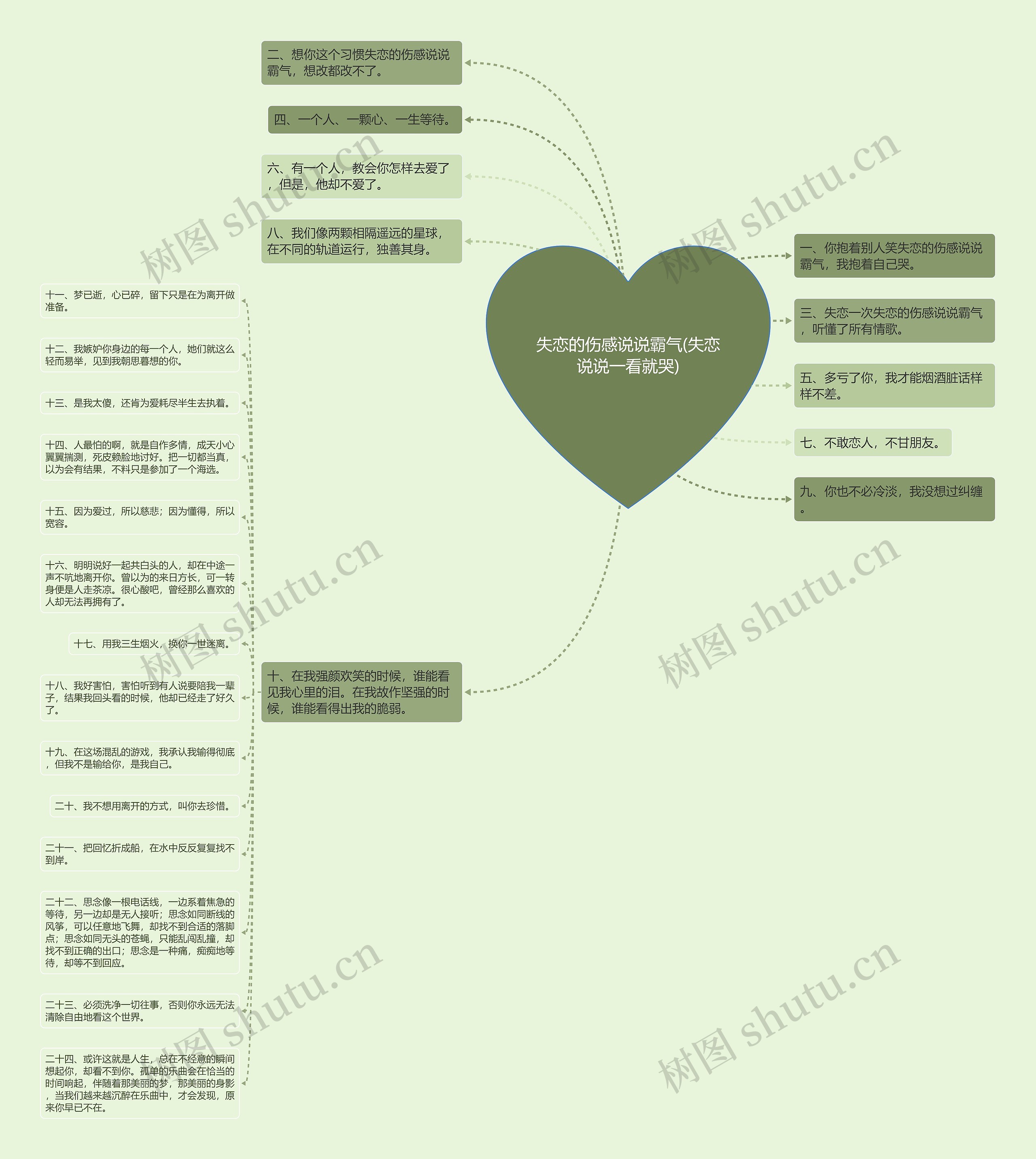 失恋的伤感说说霸气(失恋说说一看就哭) 失恋的伤感说说霸气(失恋说说一看就哭)