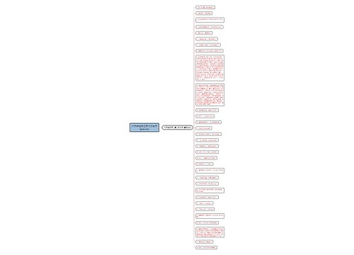 关于描述潜江景点的句子精选32句