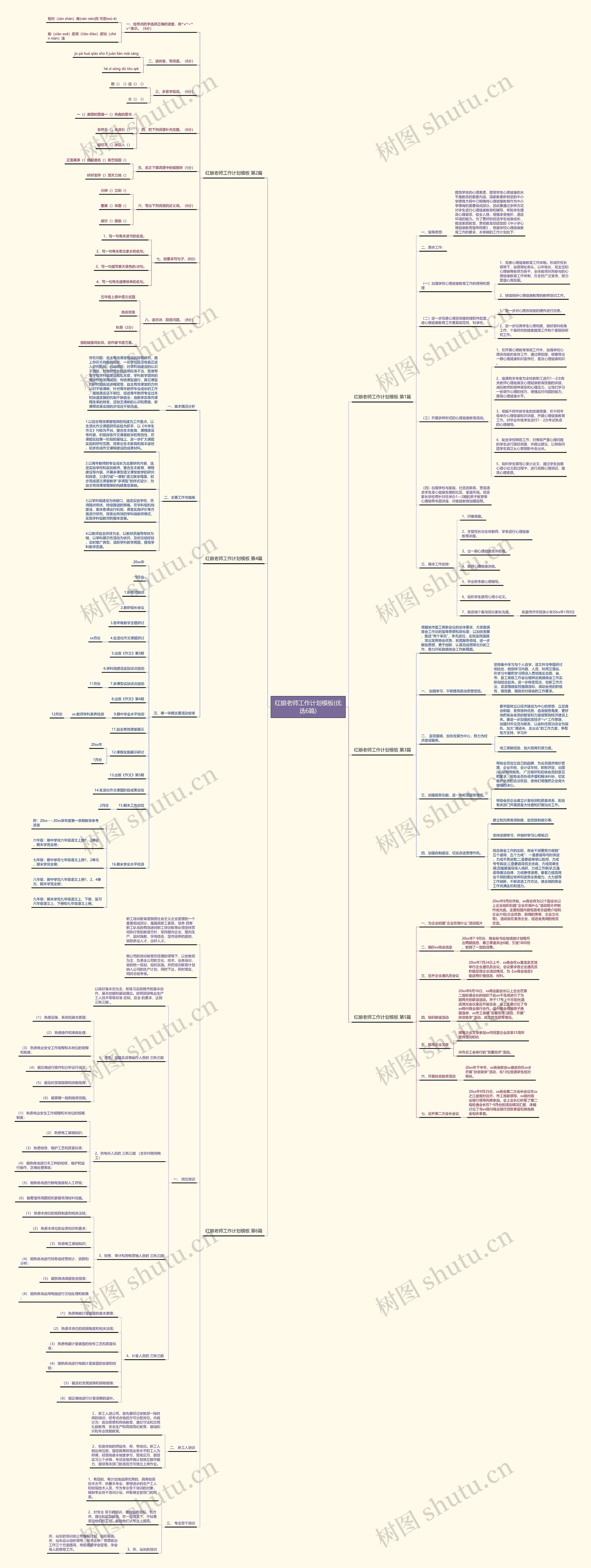 红娘老师工作计划(优选6篇)思维导图
