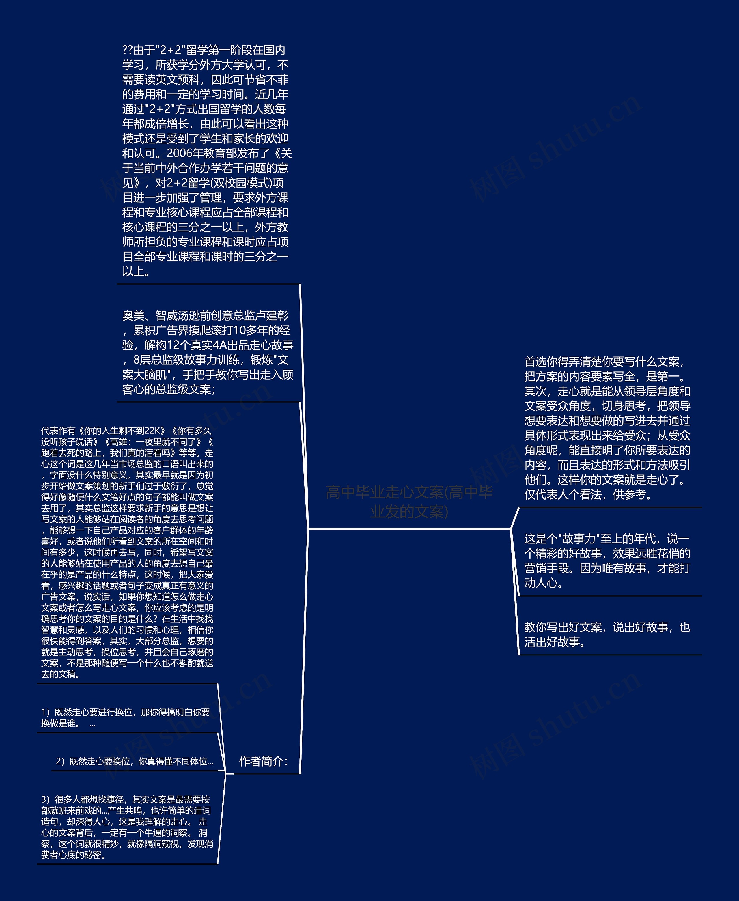 高中毕业走心文案(高中毕业发的文案)思维导图