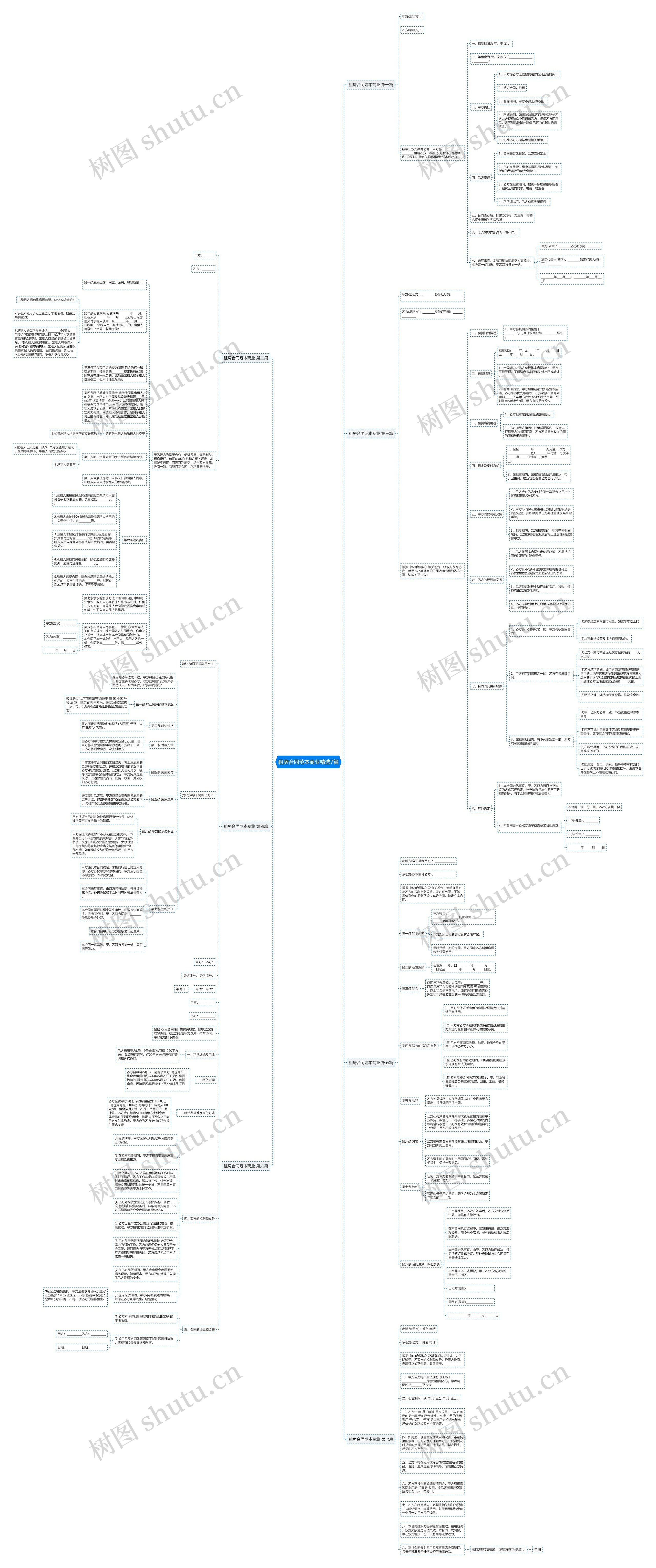 租房合同范本商业精选7篇思维导图