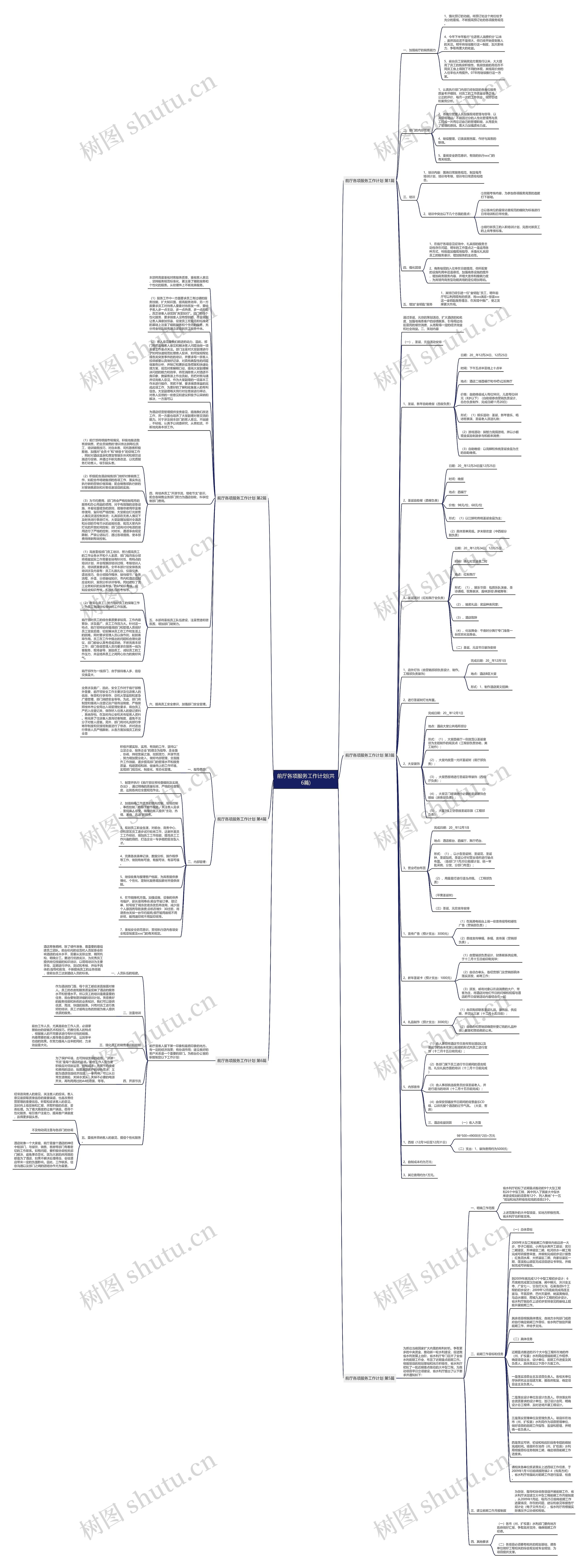 前厅各项服务工作计划(共6篇)思维导图
