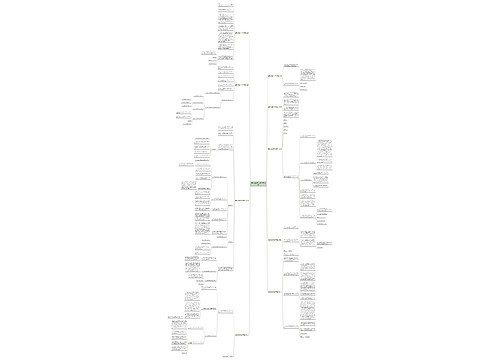 离婚纠纷答辩应诉状范文(9篇)