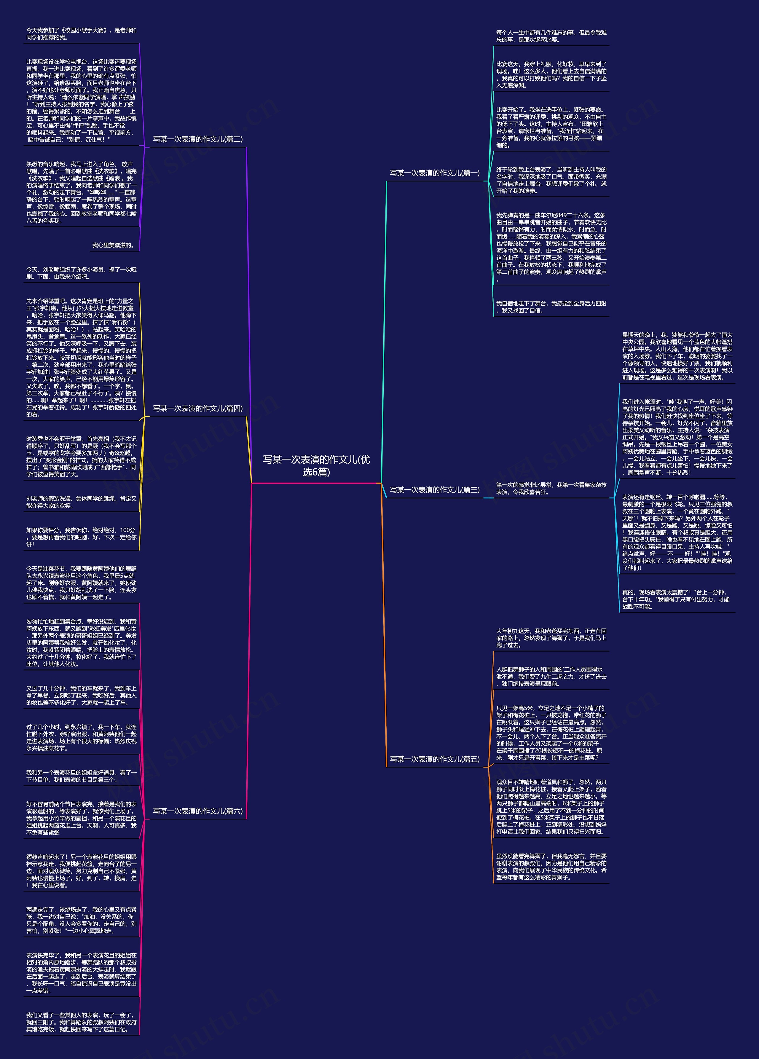 写某一次表演的作文儿(优选6篇)