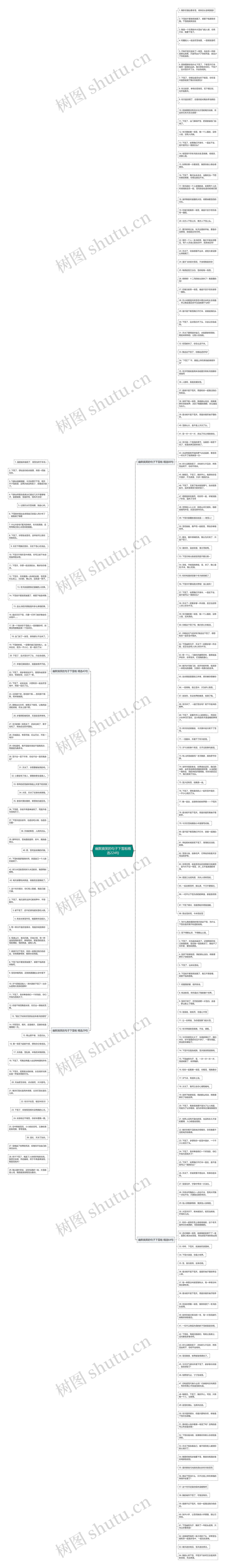 幽默搞笑的句子下雪啦精选224句思维导图