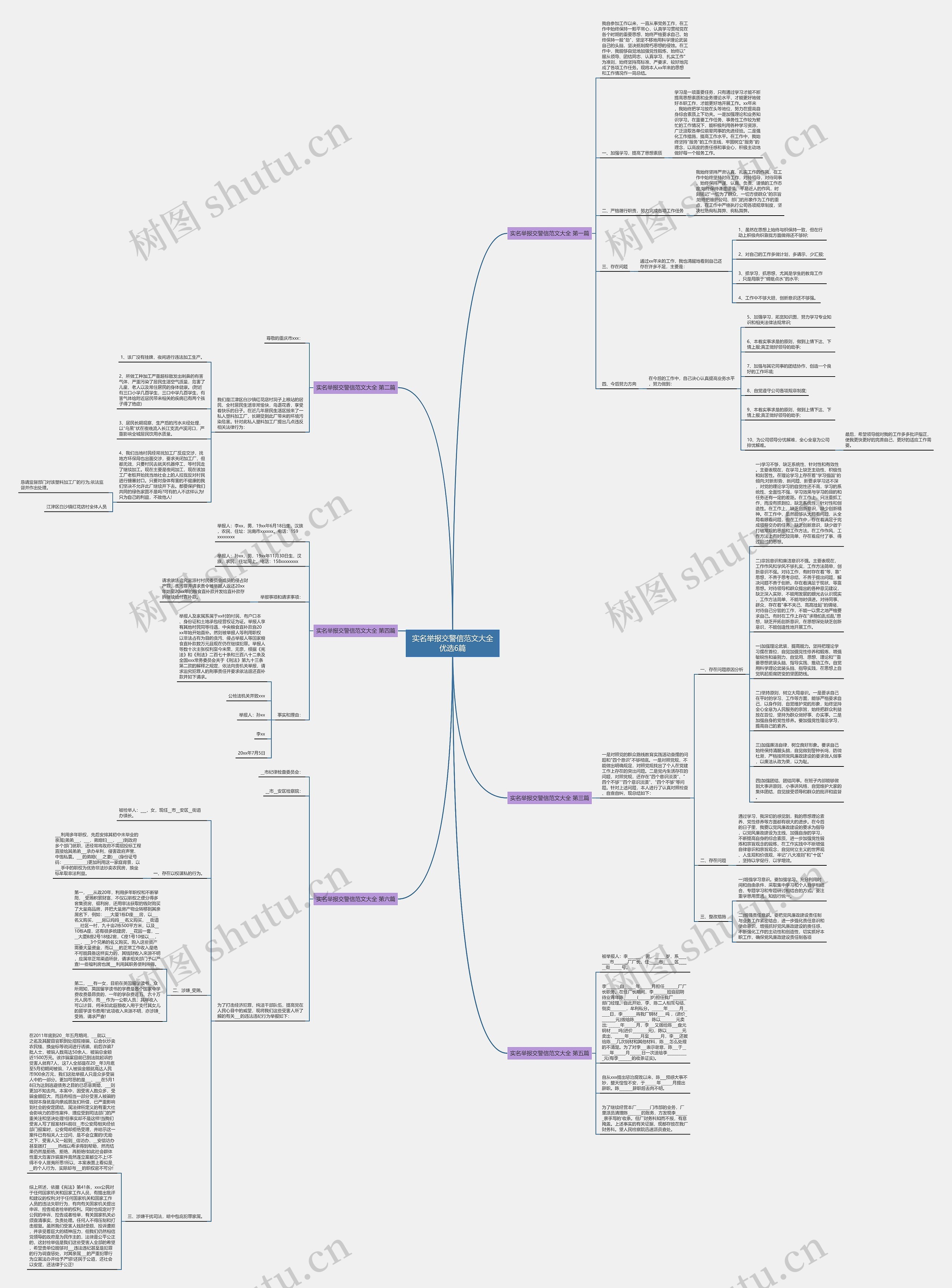 实名举报交警信范文大全优选6篇思维导图