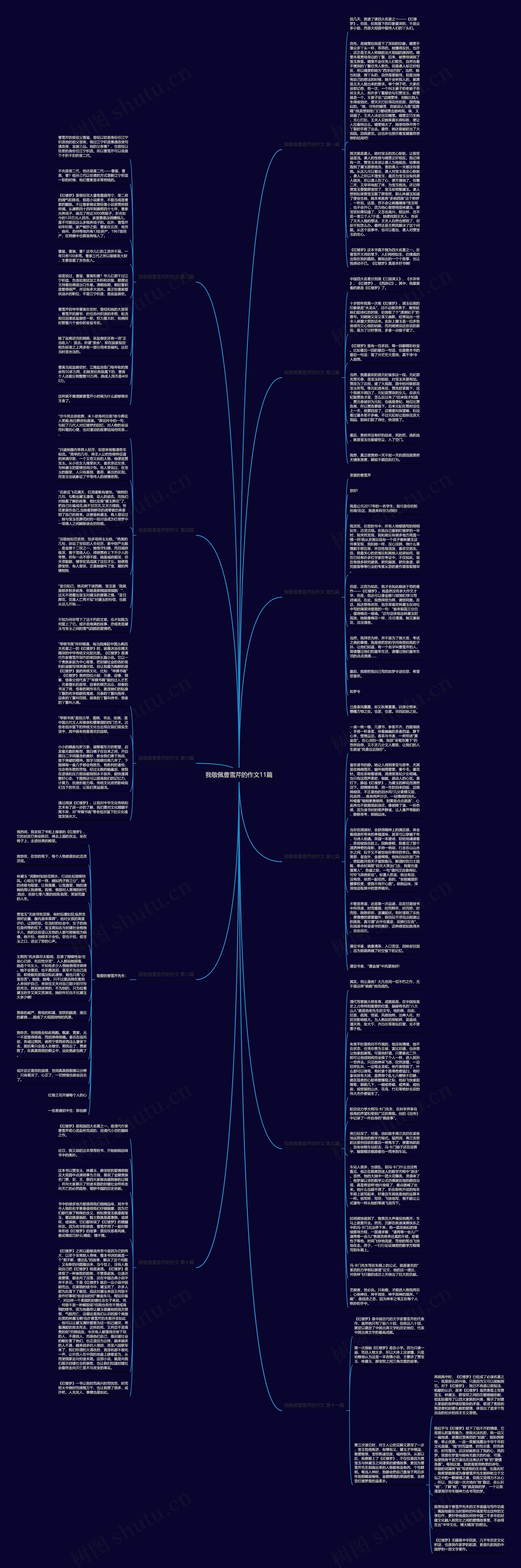 我敬佩曹雪芹的作文11篇思维导图