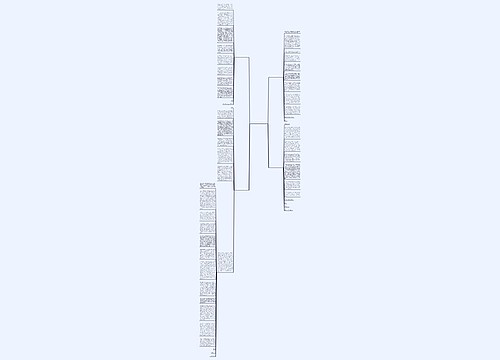 入党3000字申请书范文(优选4篇)