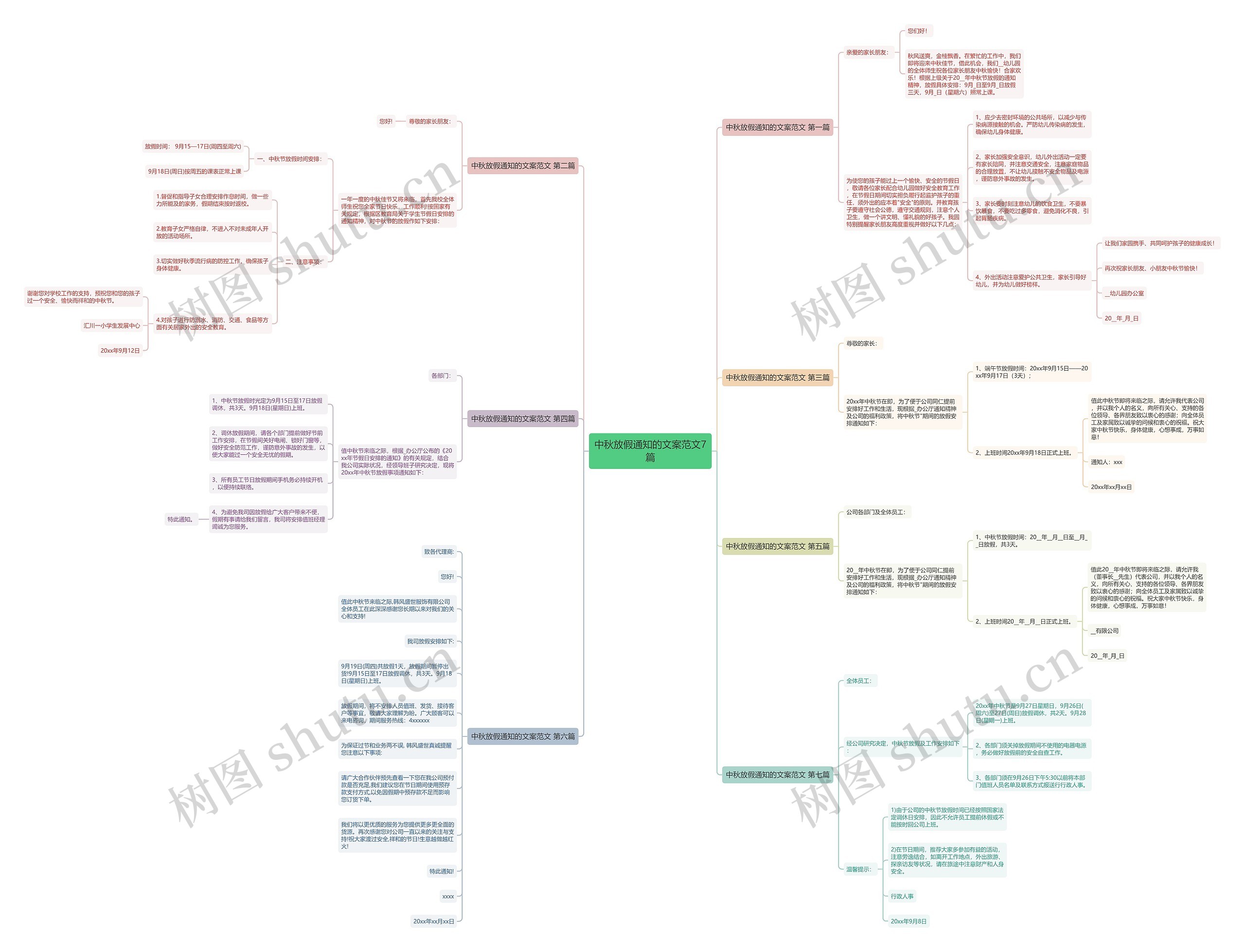 中秋放假通知的文案范文7篇思维导图