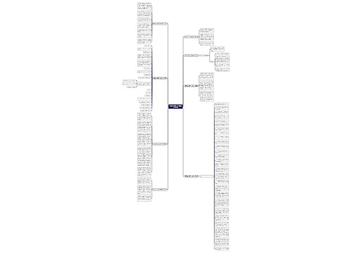 健康线上答题活动简报范文精选8篇 健康线上答题活动简报范文精选8篇