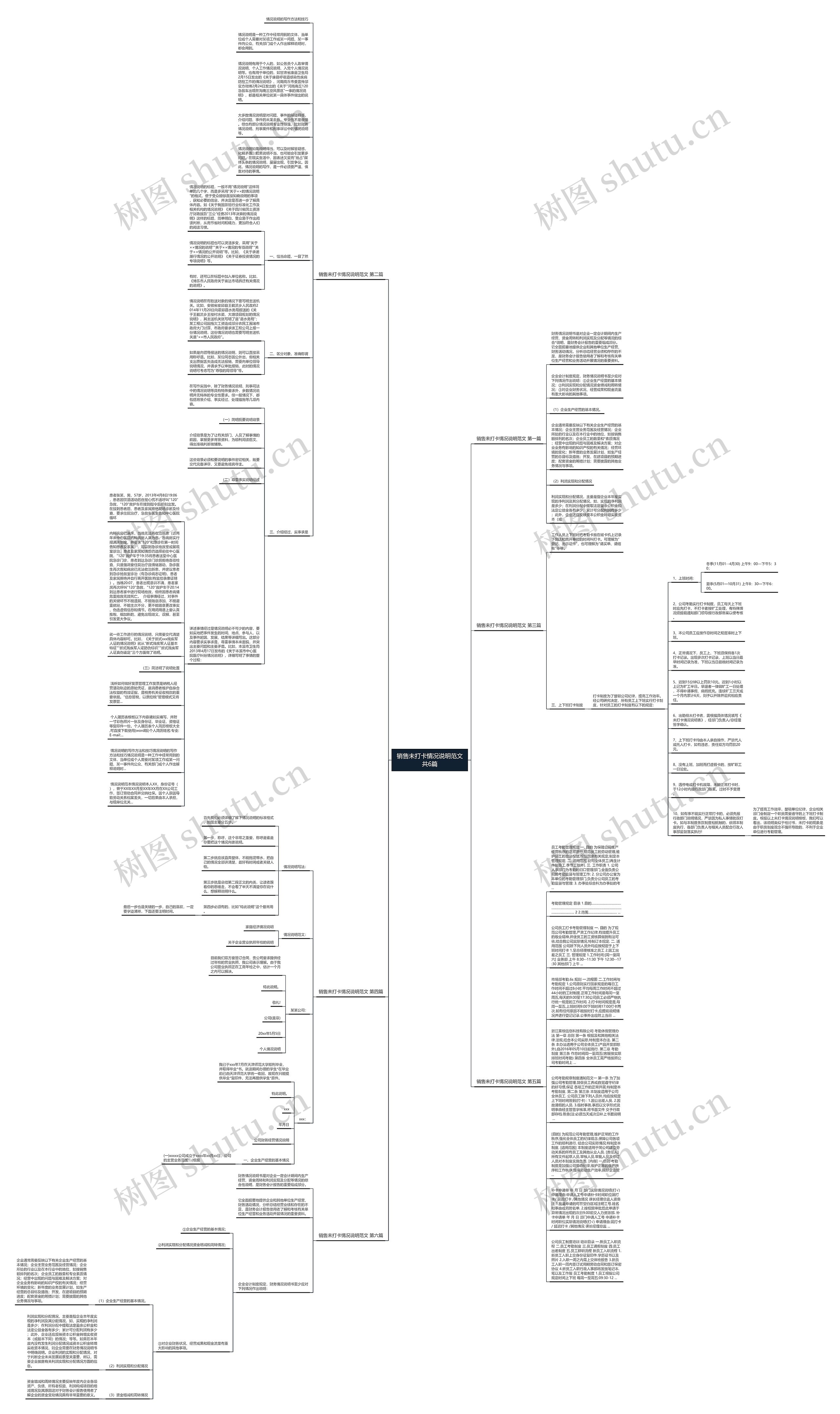 销售未打卡情况说明范文共6篇思维导图