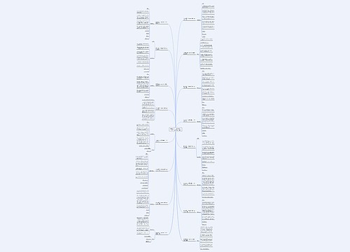给妈妈的的一封信300字作文三年级推荐16篇 给妈妈的的一封信300字作文三年级推荐16篇