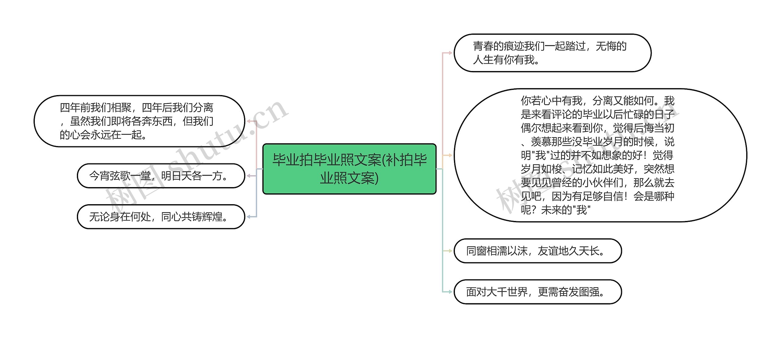 毕业拍毕业照文案(补拍毕业照文案)