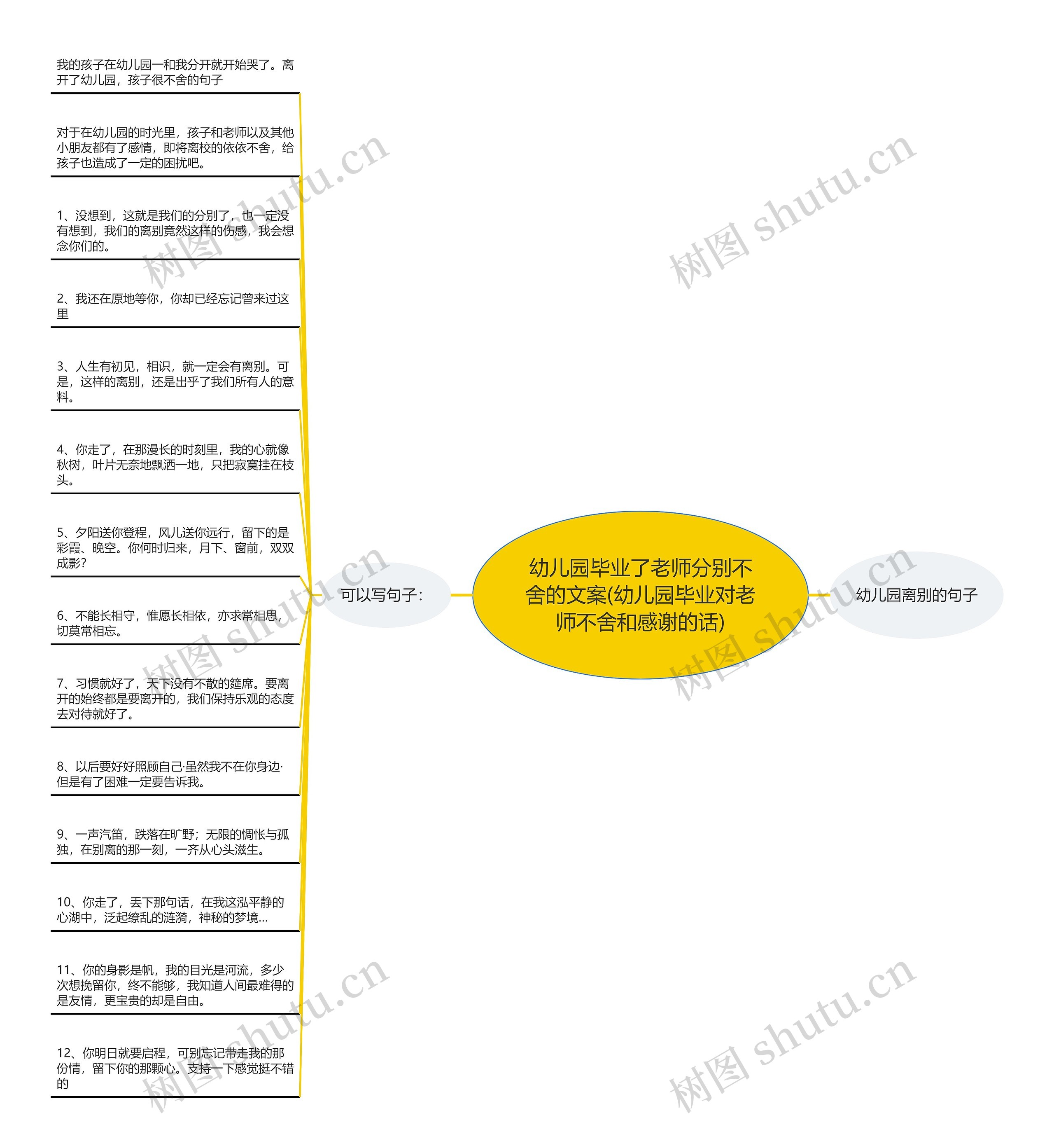 幼儿园毕业了老师分别不舍的文案(幼儿园毕业对老师不舍和感谢的话)