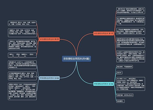京东授权合同范本(共4篇)