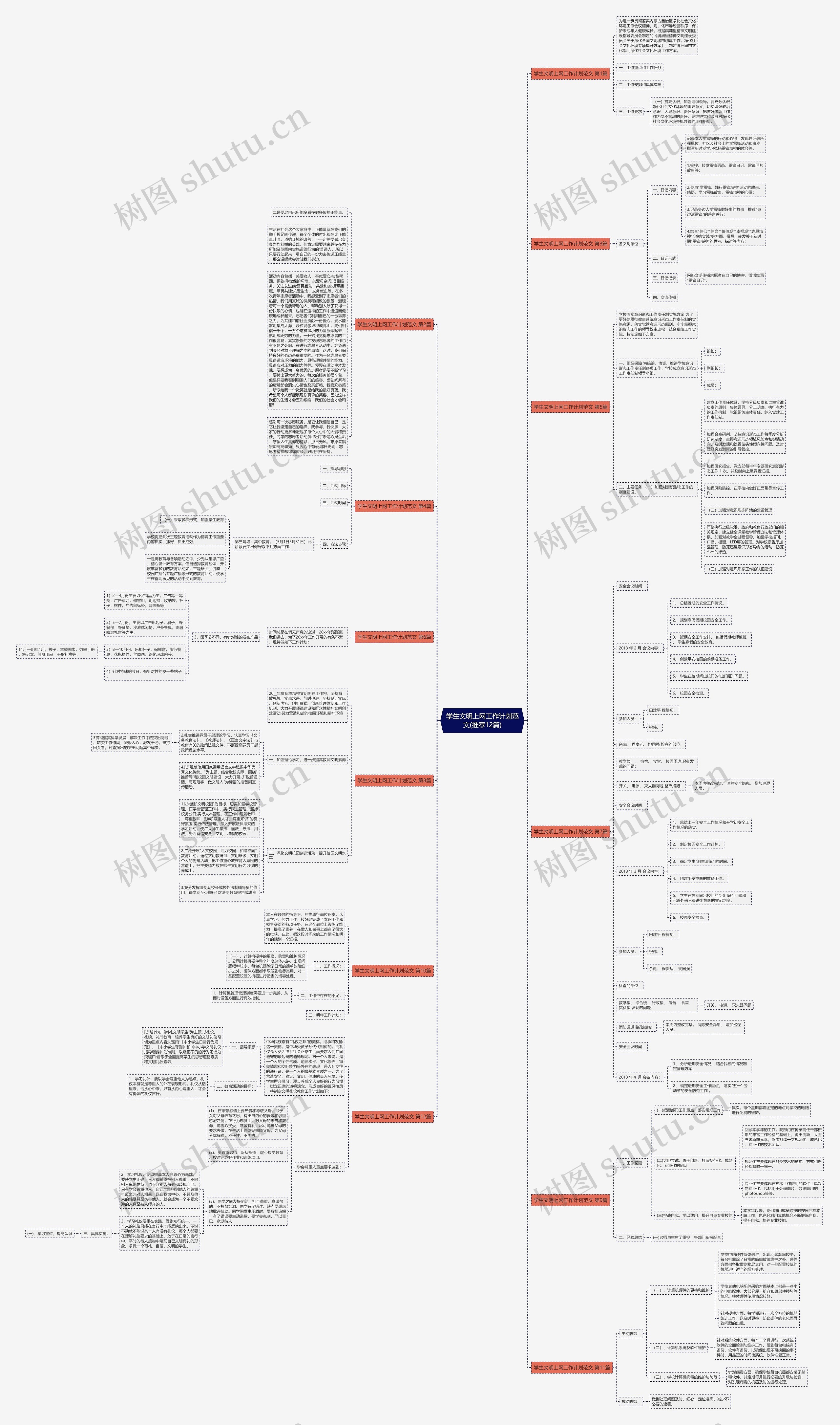 学生文明上网工作计划范文(推荐12篇)思维导图