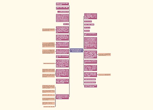 毕业典礼活动发圈文案(小朋友活动发圈文案) 毕业典礼活动发圈文案(小朋友活动发圈文案)