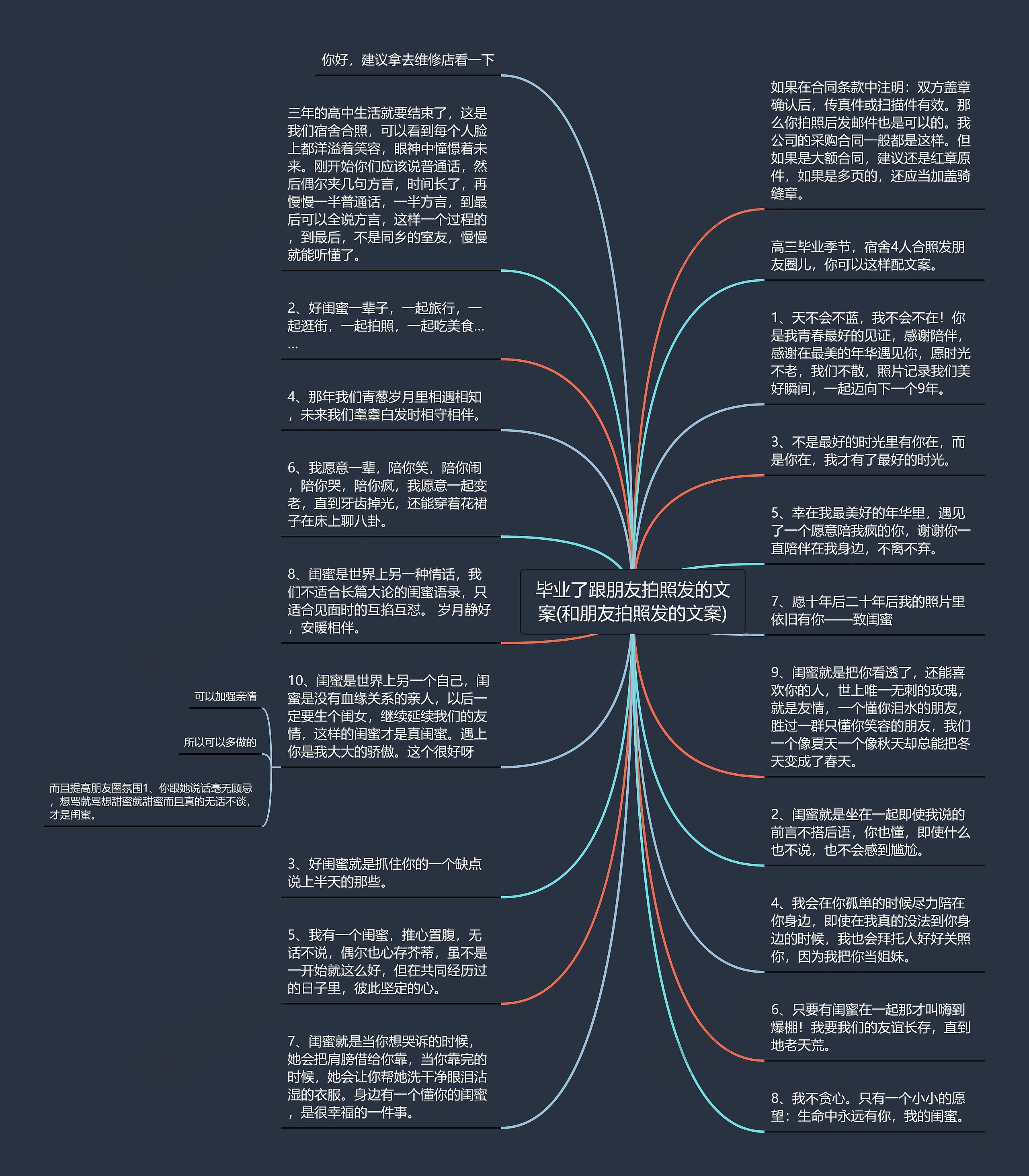 毕业了跟朋友拍照发的文案(和朋友拍照发的文案)