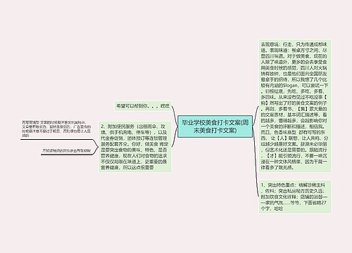 毕业学校美食打卡文案(周末美食打卡文案)