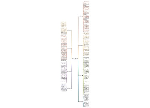 生物学论文致谢范文通用8篇