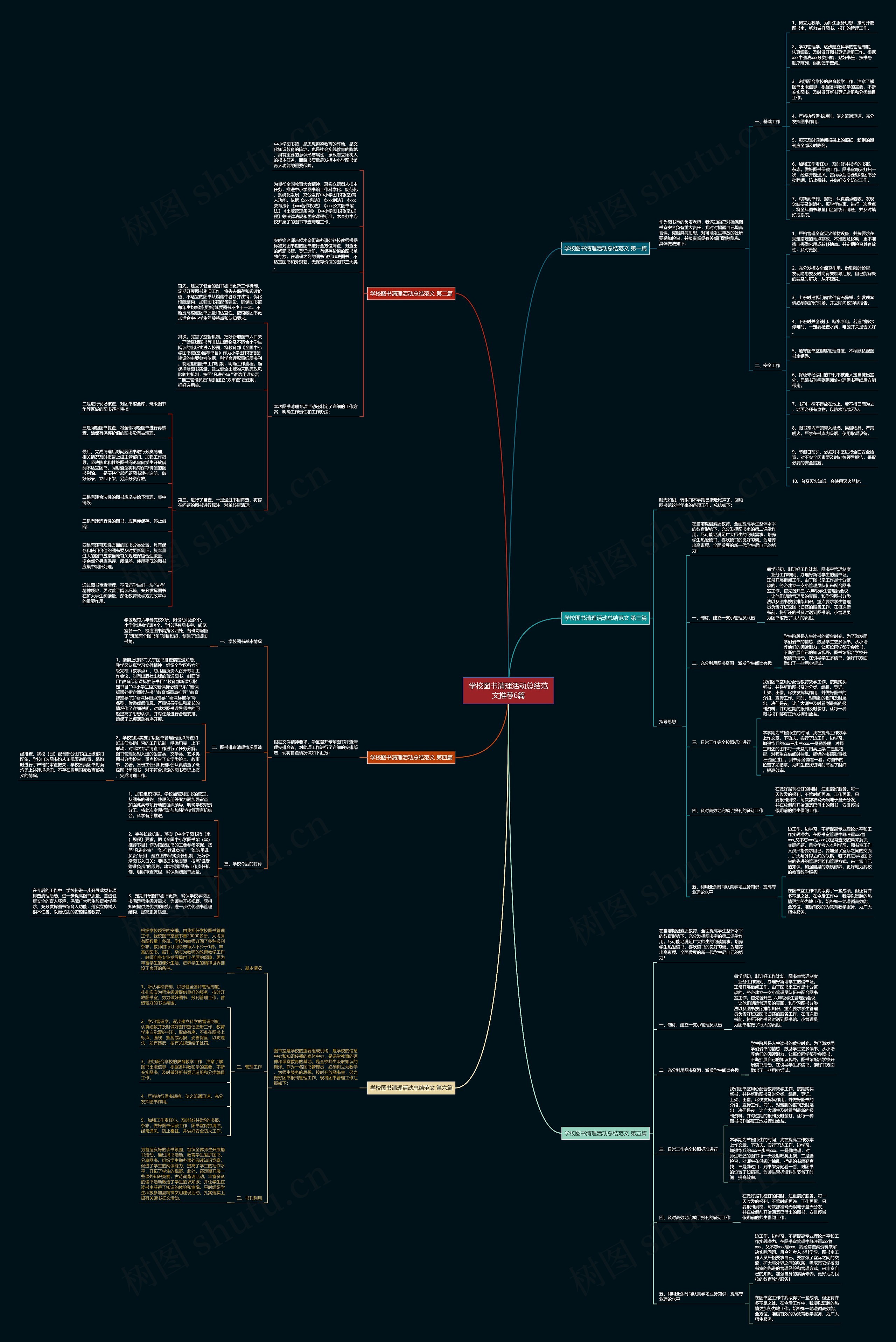 学校图书清理活动总结范文推荐6篇 学校图书清理活动总结范文推荐6篇