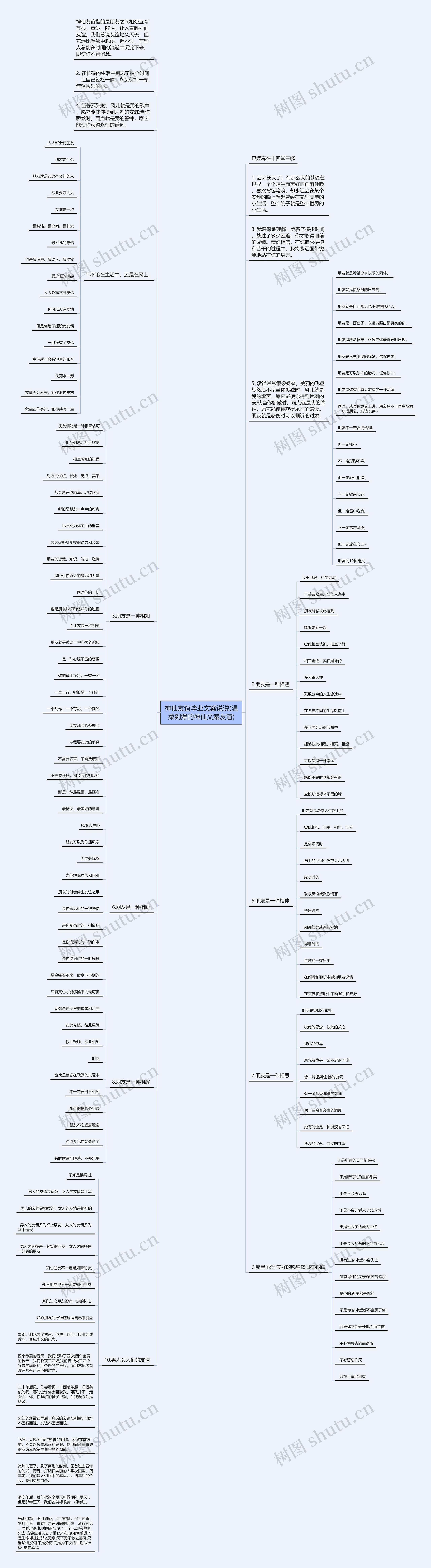 神仙友谊毕业文案说说(温柔到爆的神仙文案友谊) 神仙友谊毕业文案说说(温柔到爆的神仙文案友谊)