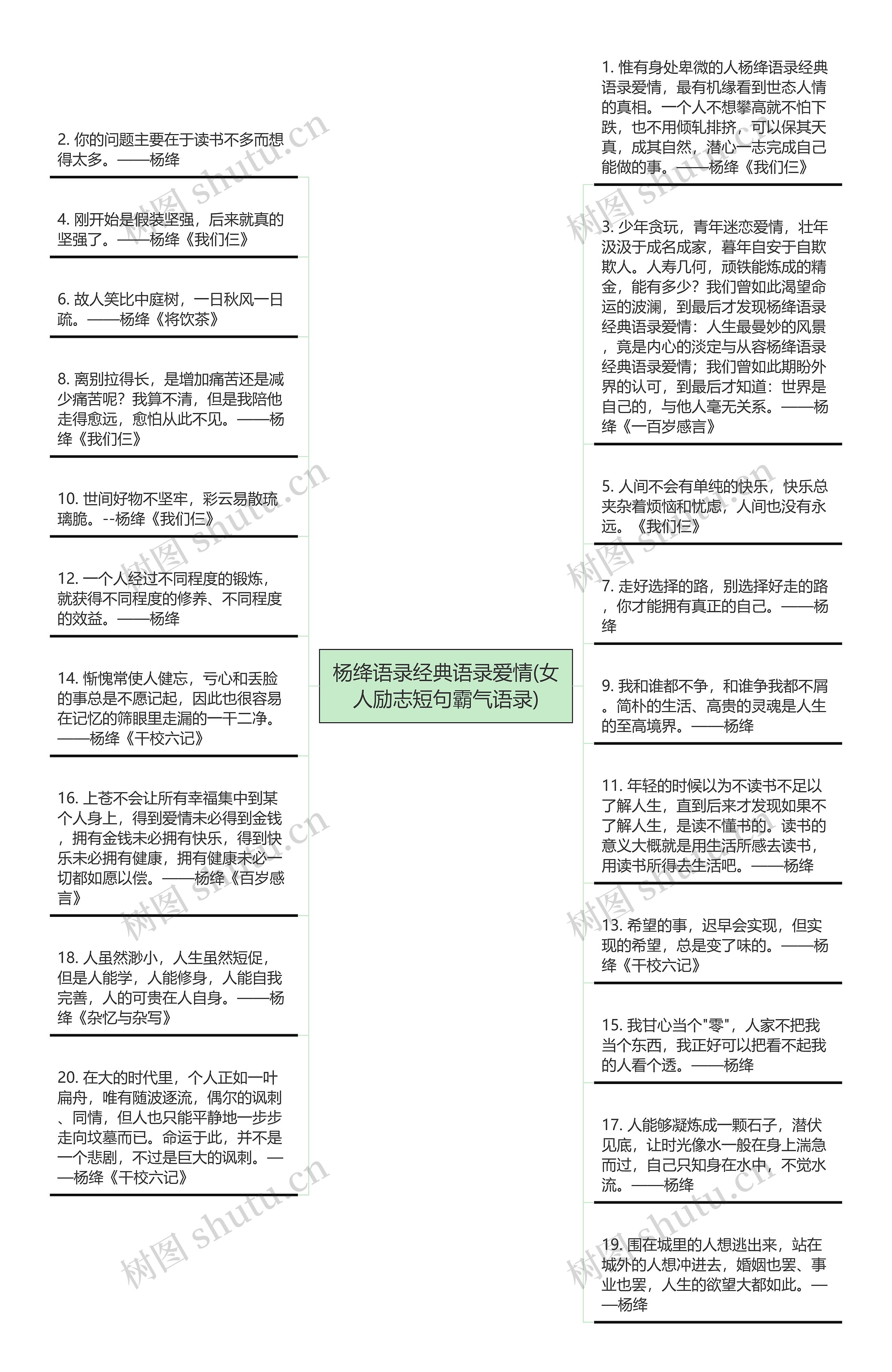 杨绛语录经典语录爱情(女人励志短句霸气语录)