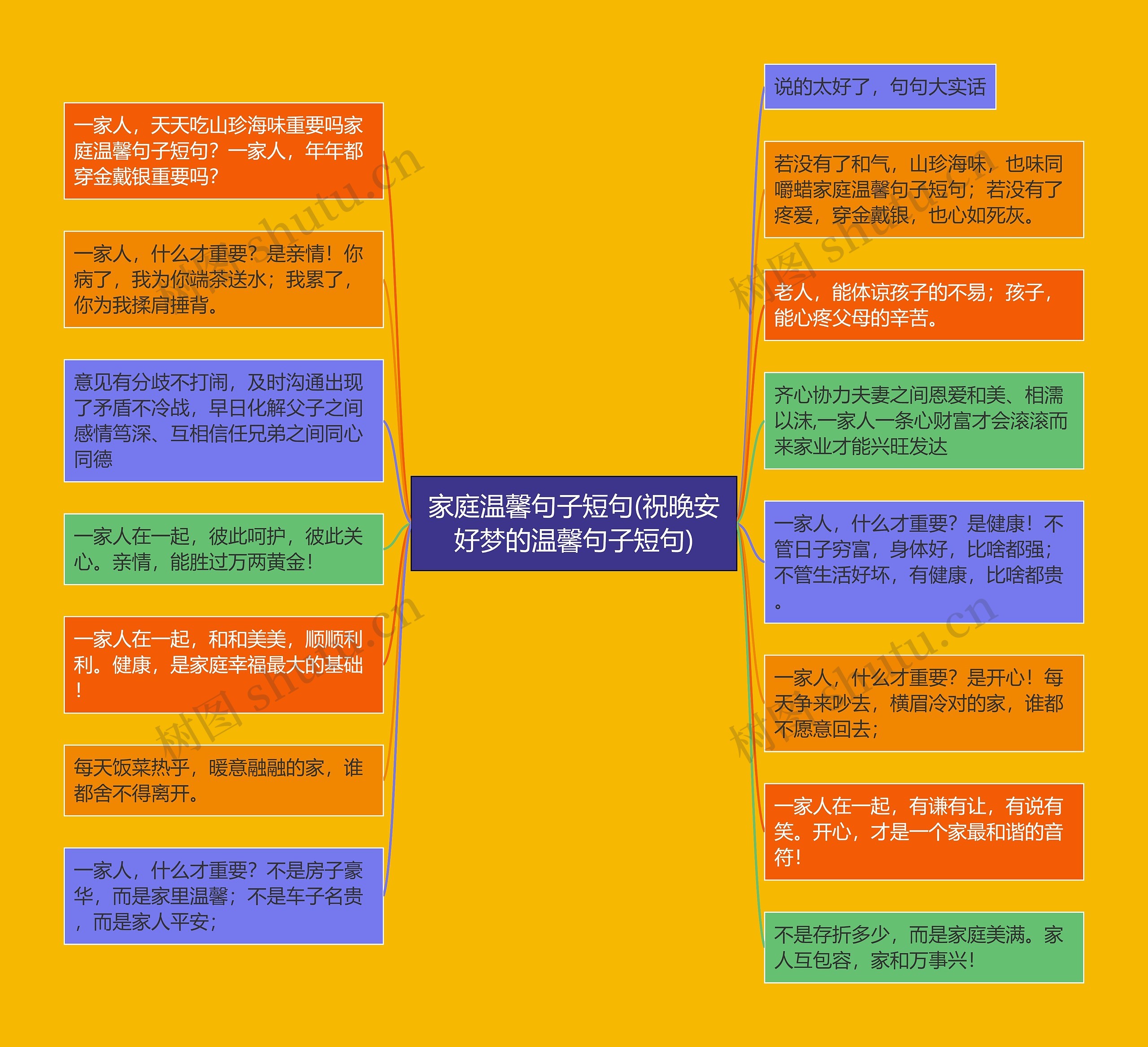 家庭温馨句子短句(祝晚安好梦的温馨句子短句) 家庭温馨句子短句(祝晚安好梦的温馨句子短句)