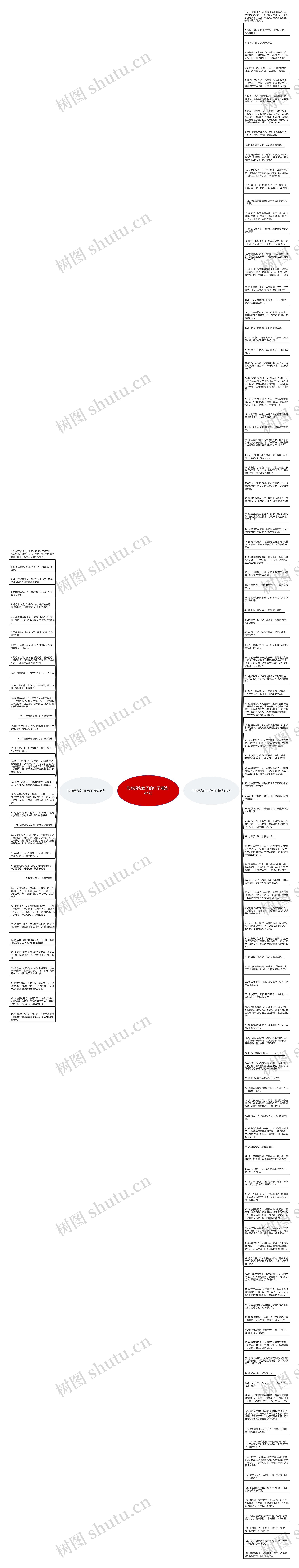 形容想念孩子的句子精选144句思维导图