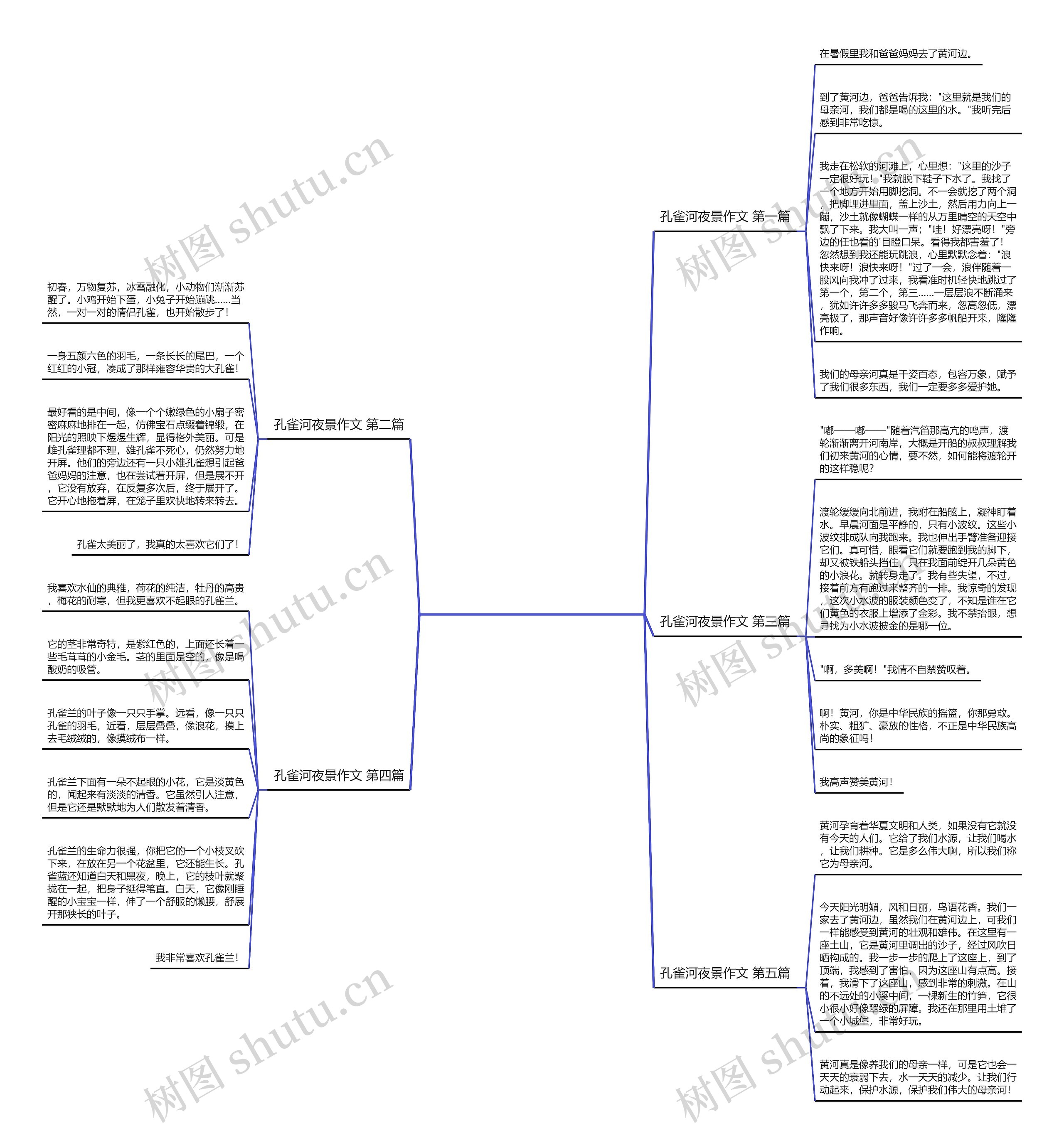 孔雀河夜景作文(通用5篇) 孔雀河夜景作文(通用5篇)